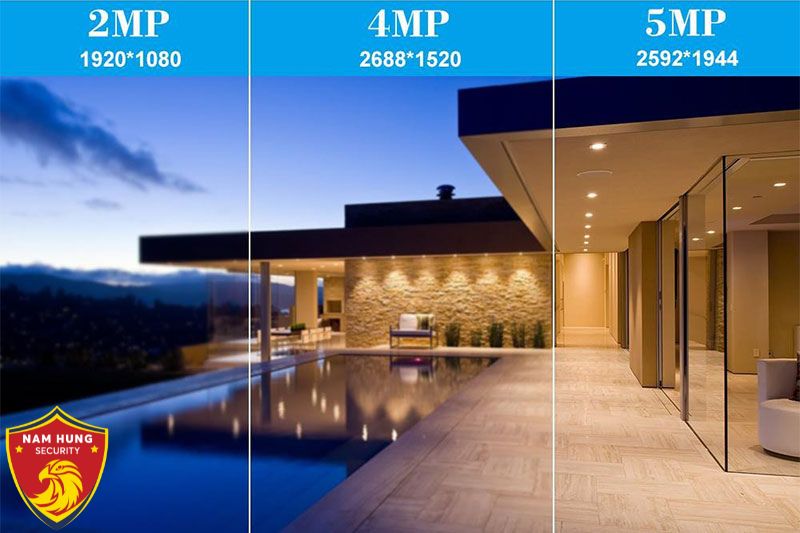 9 Lưu Ý Khi Lắp Đặt Camera An Ninh Gia Đình 3 Chọn độ phân giải để lắp đặt camera an ninh gia đình